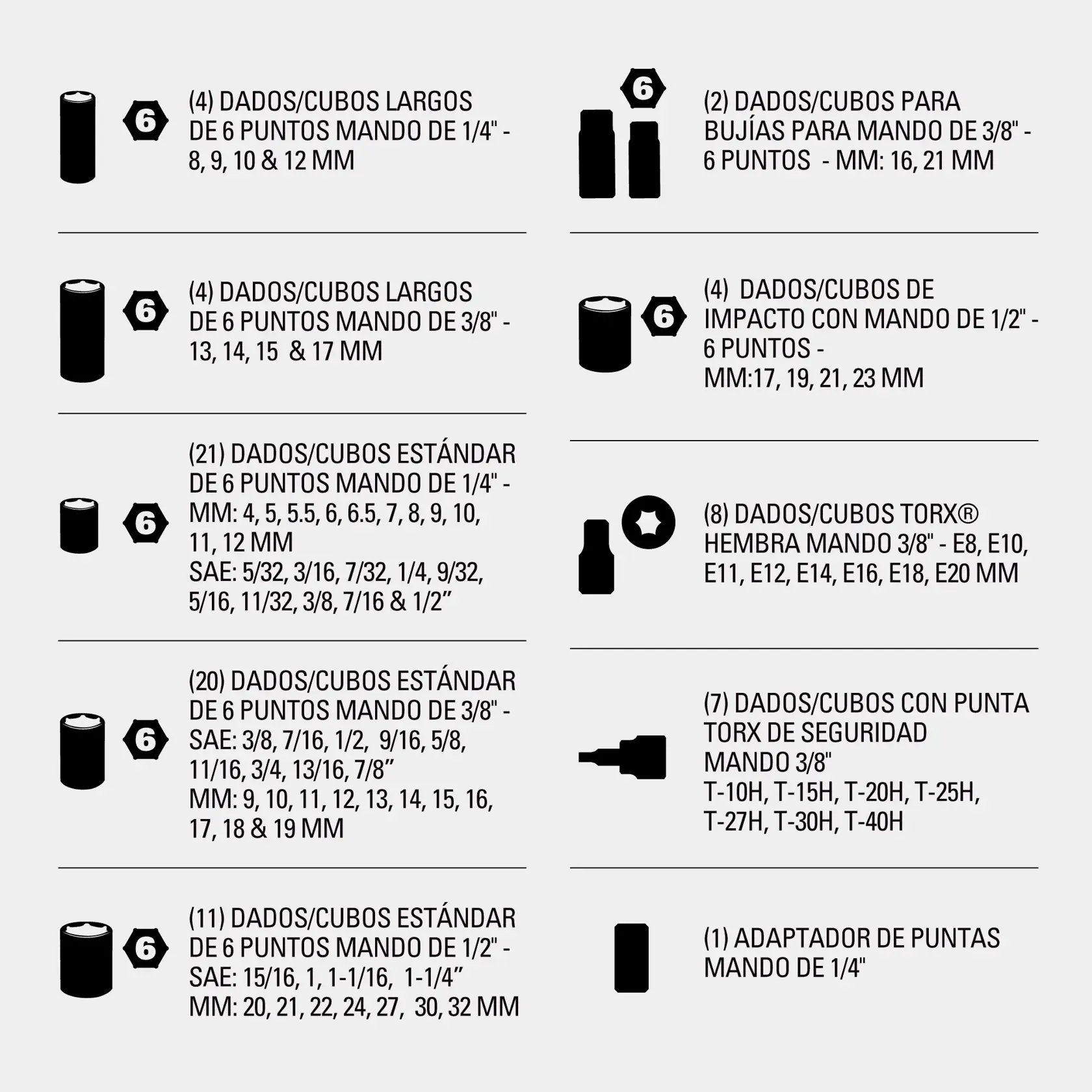 Imagen que muestra una lista detallada de los componentes del juego de dados STANLEY en español. El set incluye varios dados largos y estándar de 6 puntos para mandos de 1/4", 3/8" y 1/2" en medidas métricas y SAE, dados para bujías, dados de impacto, dados Torx® hembra, dados con punta Torx® de seguridad y un adaptador de puntas de 1/4". Cada elemento tiene cantidad, tamaño de mando y medidas específicas listadas.