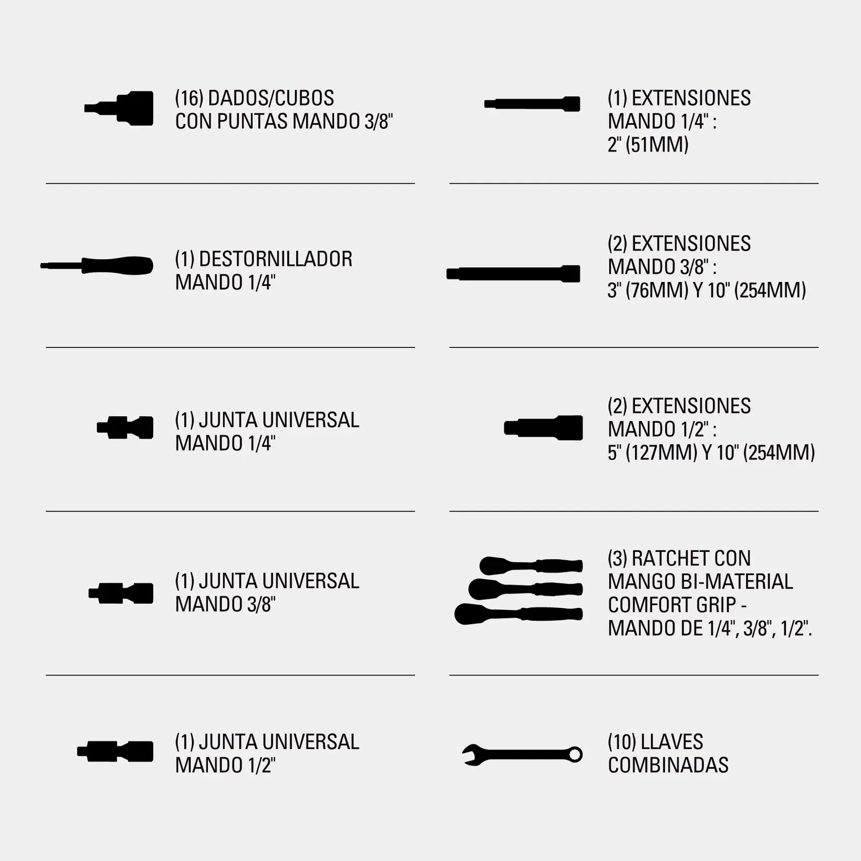 Un gráfico que muestra varias piezas de herramientas con iconos y descripciones en español, incluyendo dados, destornilladores, juntas universales, extensiones, trinquetes y llaves combinadas para tamaños de mando de 1/4", 3/8" y 1/2".