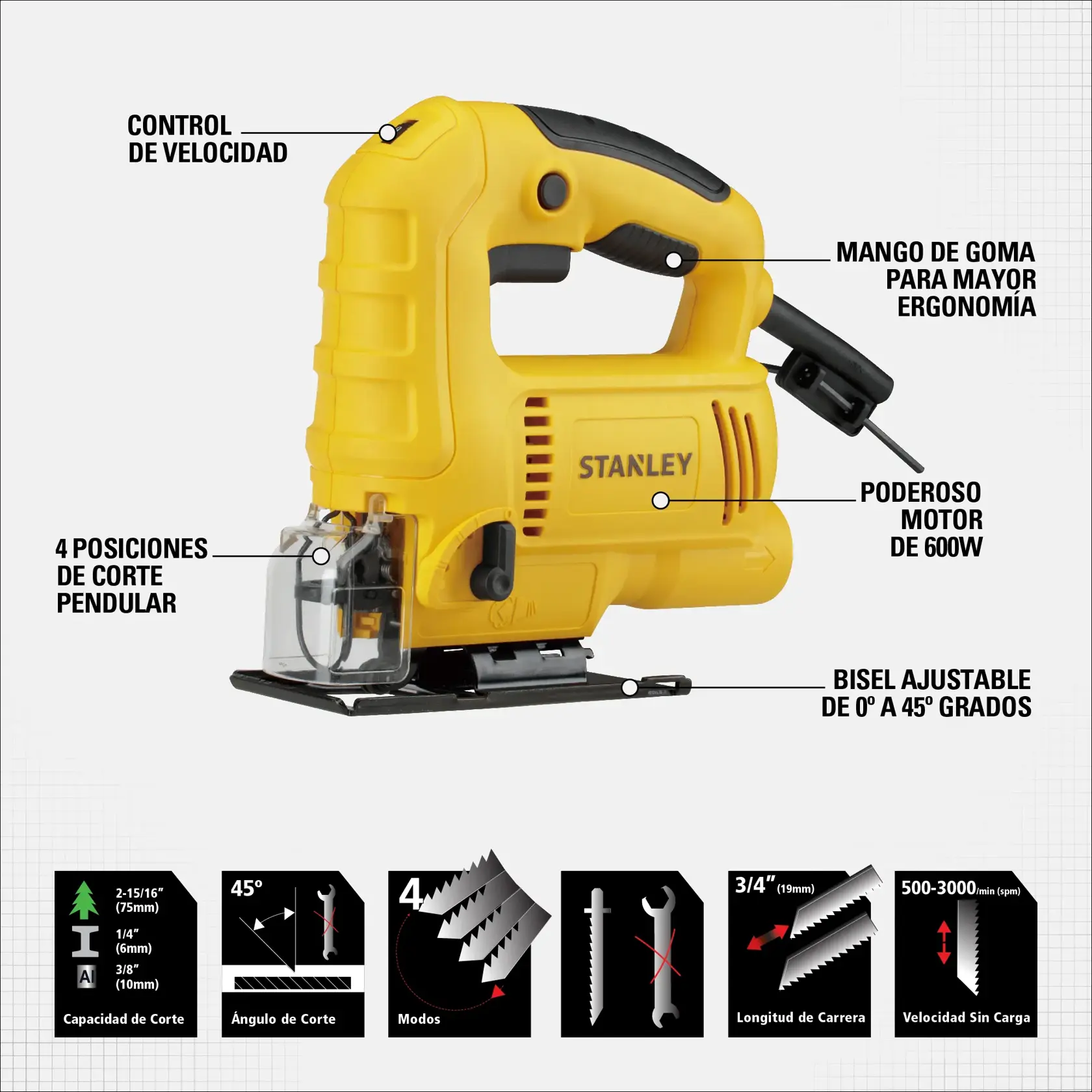 Imagen de una sierra caladora STANLEY (modelo SJ60K) en color amarillo y negro, con descripciones de sus elementos clave: control de velocidad, mango ergonómico de goma, potente motor de 600W, cuatro posiciones de corte pendular y bisel ajustable de 0° a 45°. La parte inferior resalta su capacidad de corte (2-15/16'' en madera, 1/4'' en metal, 3/8'' en aluminio), ángulo de corte hasta 45°, cuatro modos, tipo de hoja, longitud de carrera de 3/4'' (19mm) y velocidad sin carga de 500 a 3000 spm.