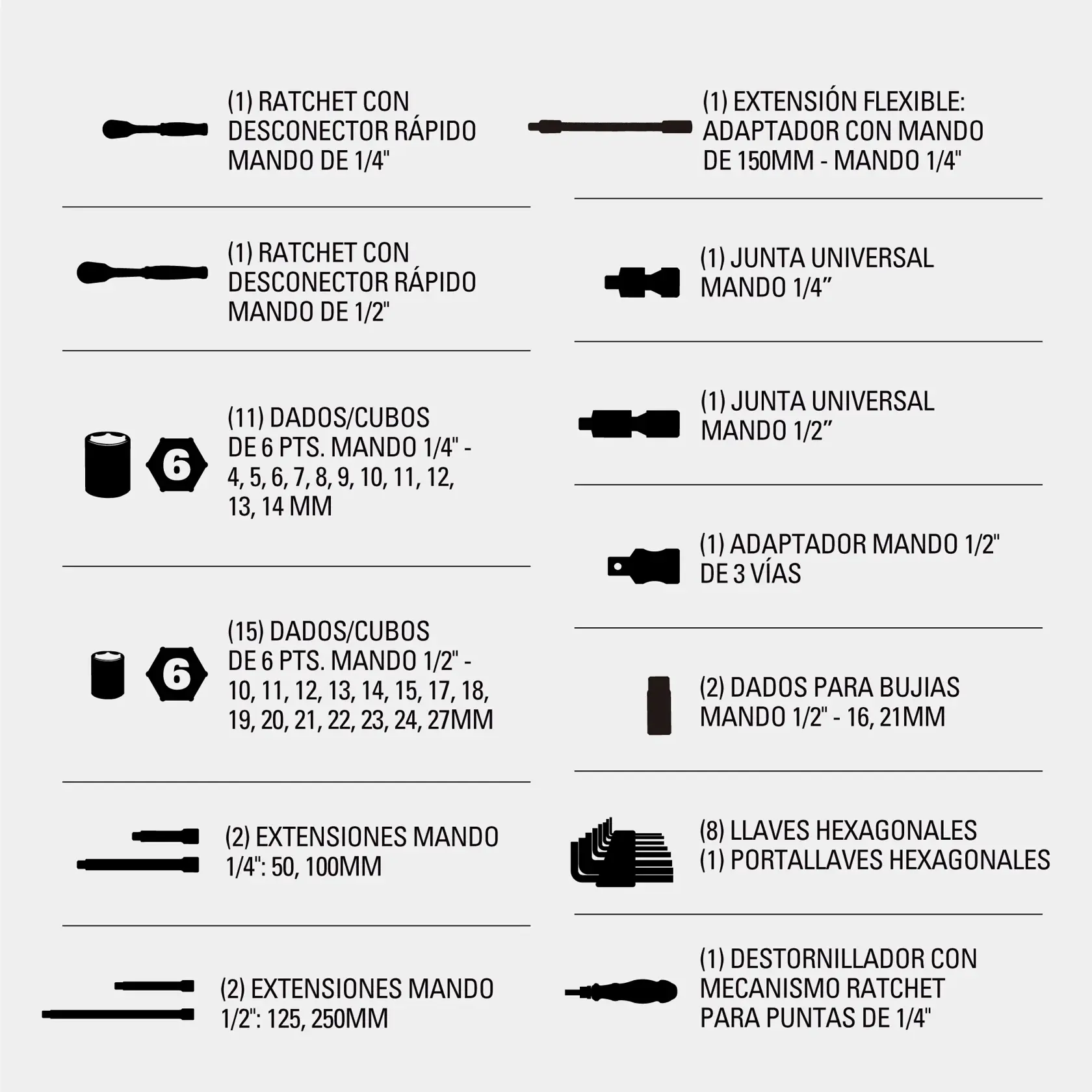 Imagen que muestra una lista de componentes del juego de herramientas STANLEY (SKU: STMT81243) en español, incluyendo carracas, dados, extensiones, juntas universales, adaptadores, dados para bujías, llaves hexagonales y un destornillador con mecanismo ratchet para puntas de 1/4''. Cada elemento tiene cantidad, descripción e icono visual.